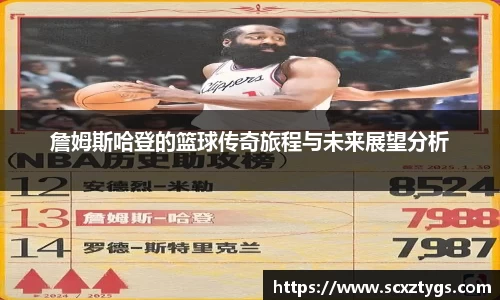 詹姆斯哈登的篮球传奇旅程与未来展望分析